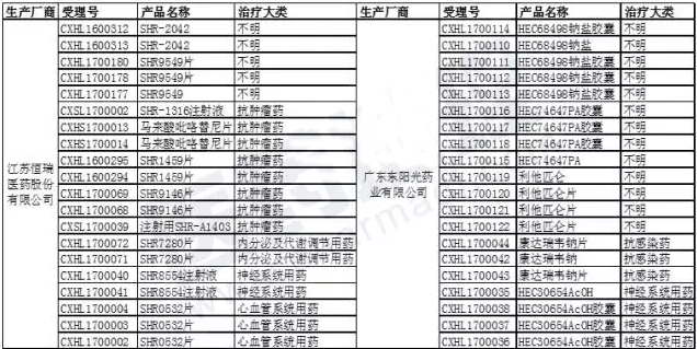 BG大游·(集团)视讯官方网站
