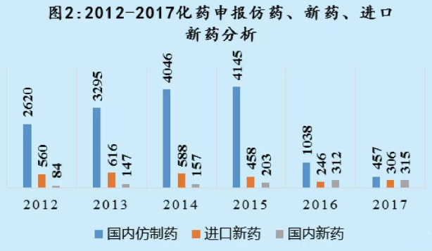 BG大游·(集团)视讯官方网站