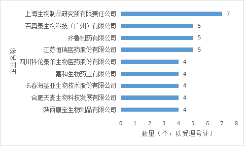 BG大游·(集团)视讯官方网站