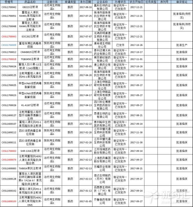 BG大游·(集团)视讯官方网站