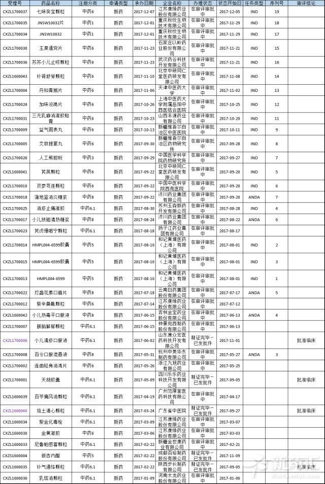 BG大游·(集团)视讯官方网站