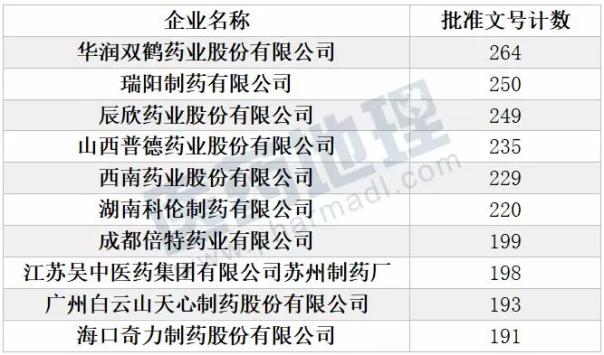 BG大游·(集团)视讯官方网站