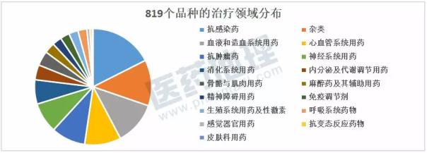 BG大游·(集团)视讯官方网站