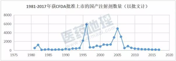 BG大游·(集团)视讯官方网站