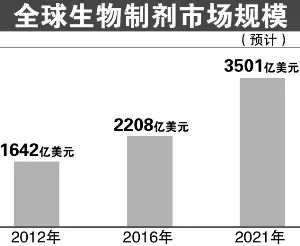 BG大游·(集团)视讯官方网站
