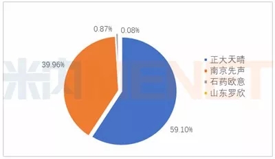 BG大游·(集团)视讯官方网站