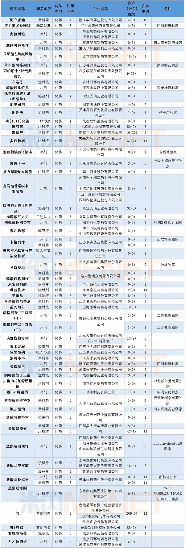 BG大游·(集团)视讯官方网站