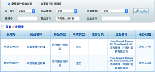 GLP-1降糖新王者，，，，，，索马鲁肽中国申报上市