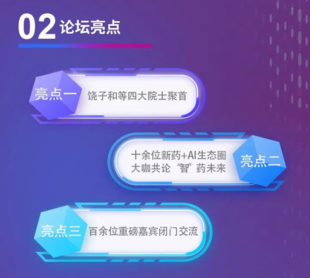 BG大游专题钻研会第12期 | 新药+AI创智论坛 论坛亮点