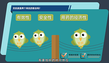 双抗就是两个单抗的联合吗？？？？？？？？