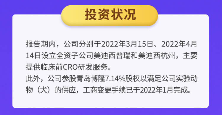 BG大游2022年半年报_05.jpg