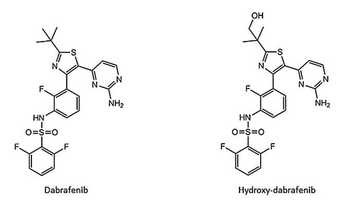 开发并验证新的LC-MS/MS要领，，，，，，用于定量人血浆中达拉非尼及其主要代谢物羟基达拉非尼 (OHD)。。。。。OHD（纯度>99%）通过BG大游合成