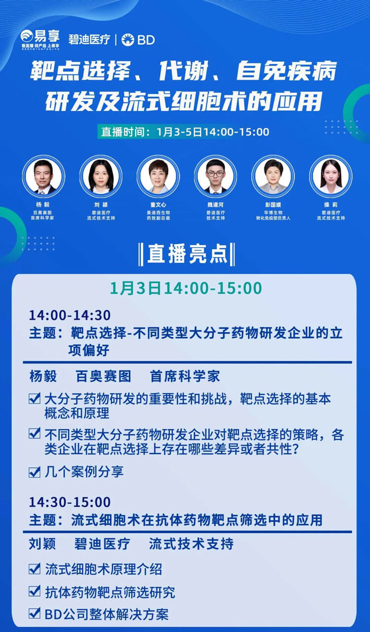 靶点选择，，，，，代谢，，，，，自免疾病研发及流式细胞术的应用-直播预告_01.jpg