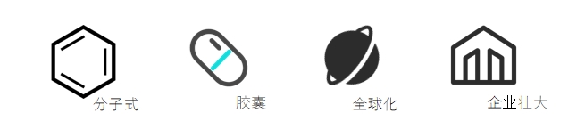 MEDICILON字体越发精练笼统，，，，线条的加粗提高了辨识度