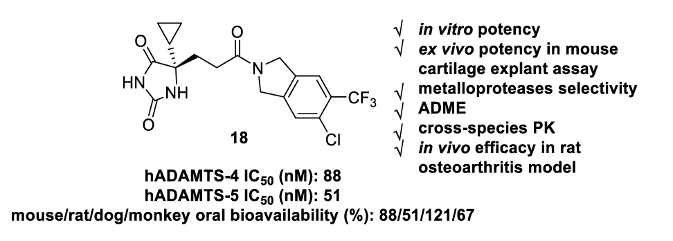 口服有用的ADAMTS-4/5抑制剂异吲哚啉酰胺衍生物，，，，，，可治疗骨枢纽炎，，，，，，本研究中部分解合物通过BG大游合成